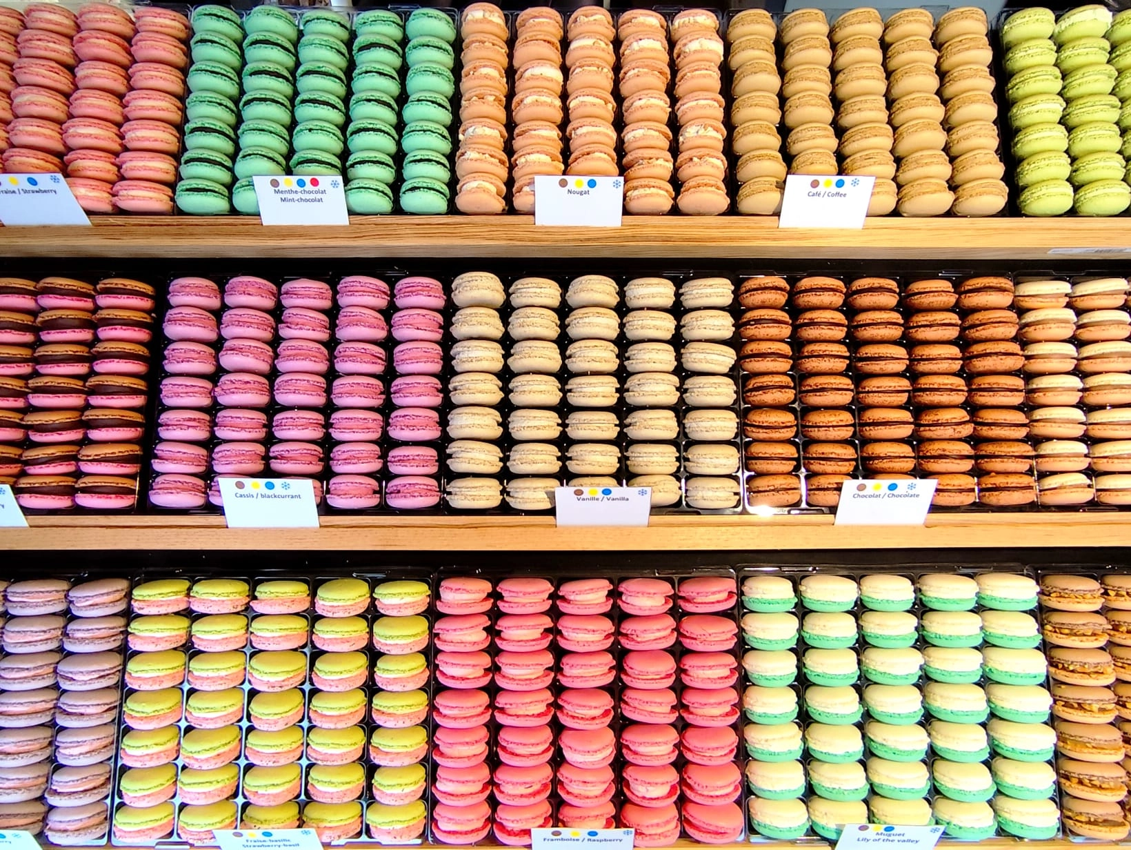 Les macarons Hottekiet | marché noël 2025